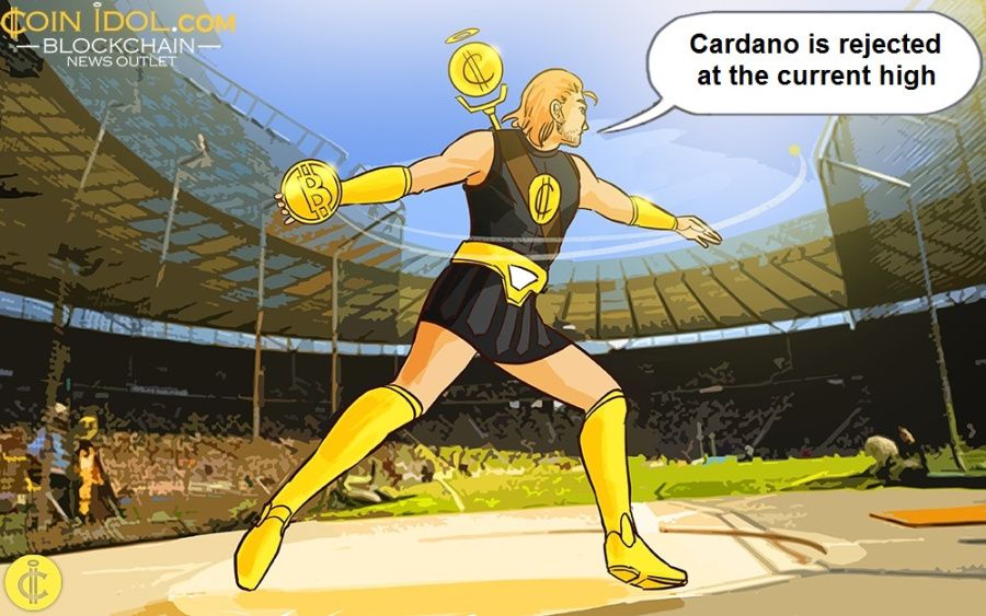 Cardano is rejected at the current high