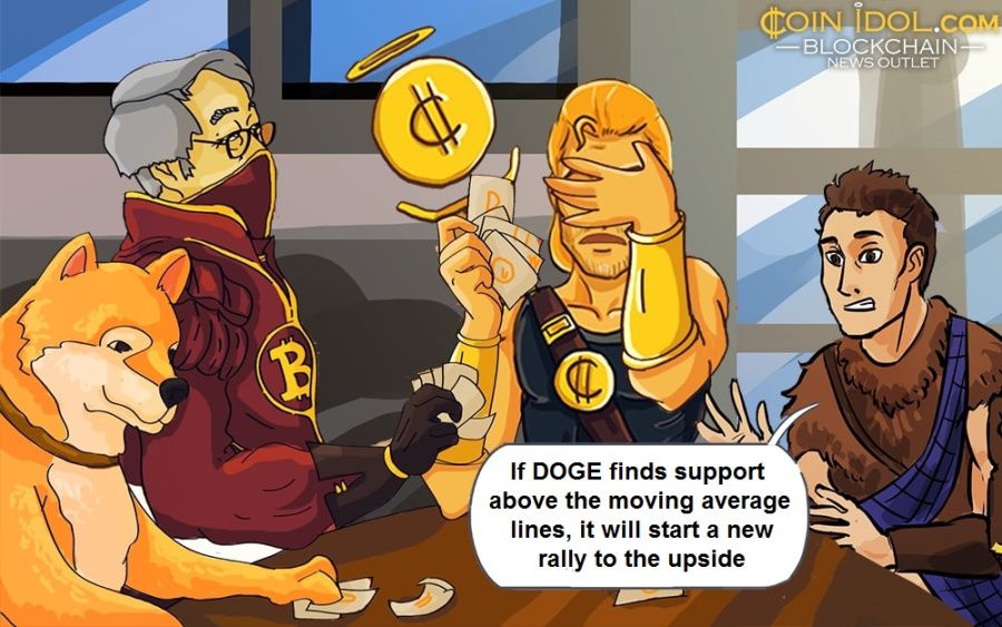 If DOGE finds support above the moving average lines, it will start a new rally to the upside