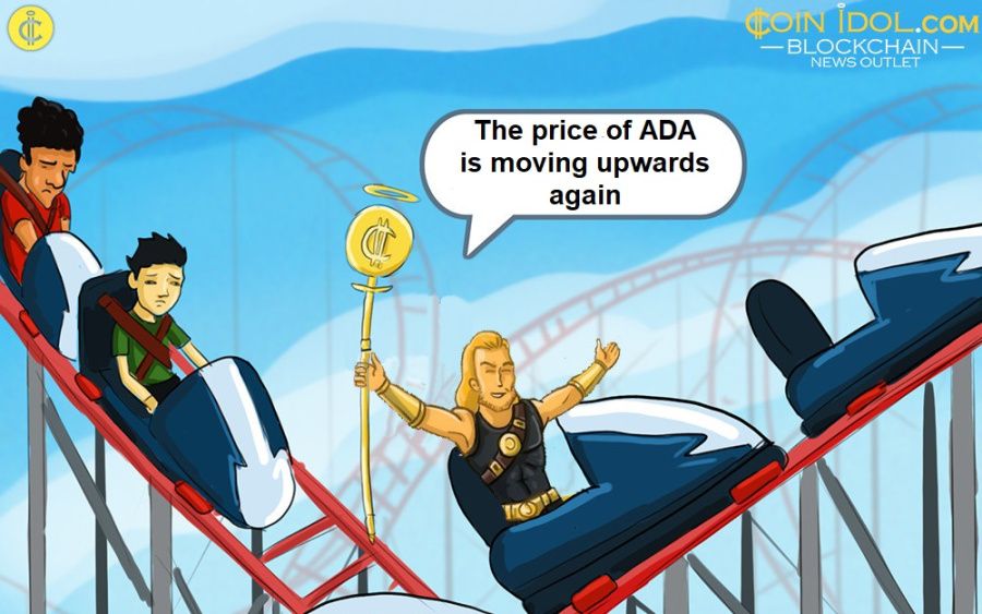 The price of ADA is moving upwards again