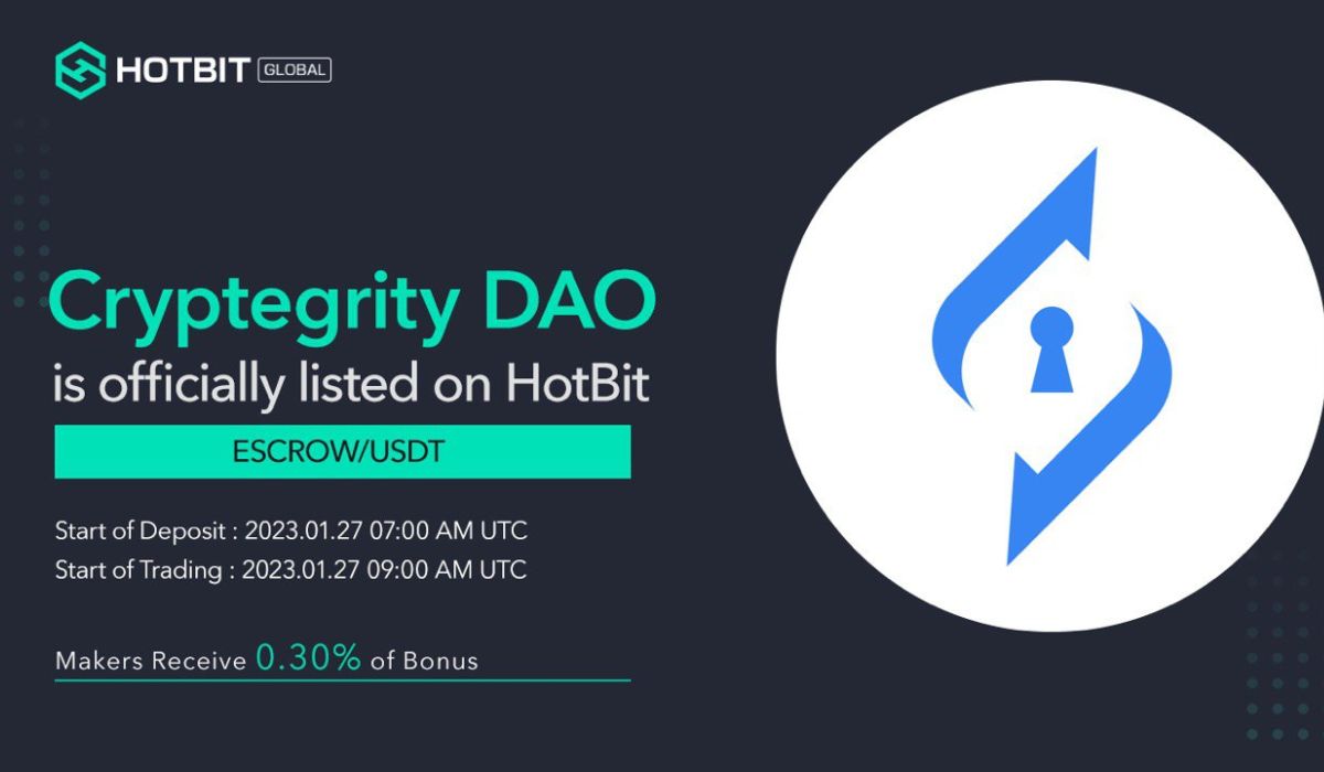 Cryptegrity DAO (ESCROW) is Now Available for Trading on Hotbit