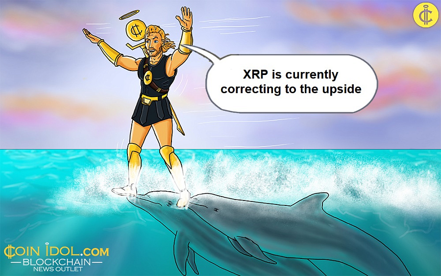 XRP is currently correcting to the upside