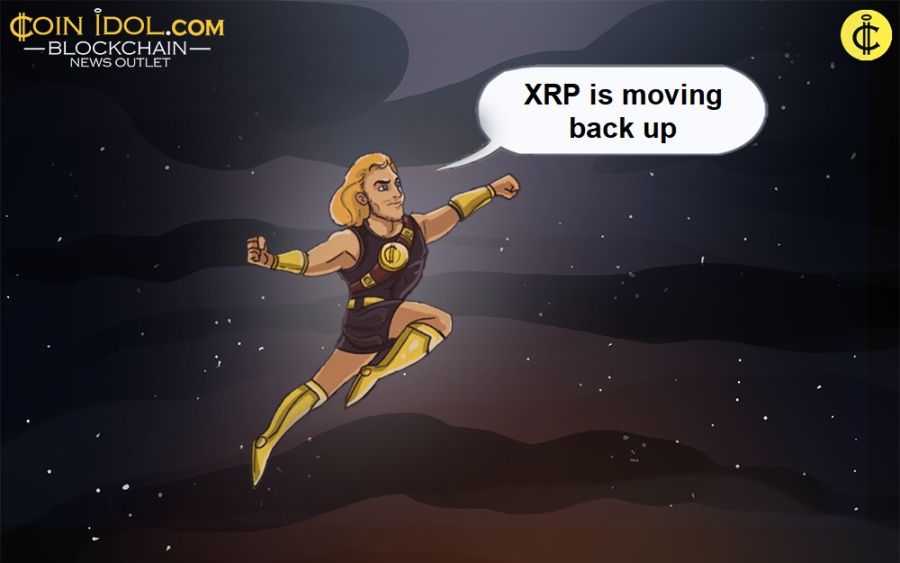 XRP is moving back up
