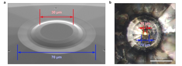 exploring the behaviour of materials at high pressures using a diamond anvil cell