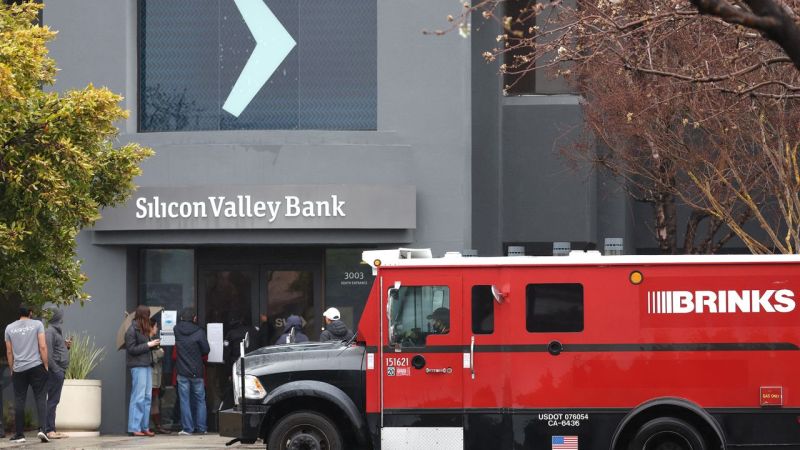 The Collapse of Silicon Valley Bank