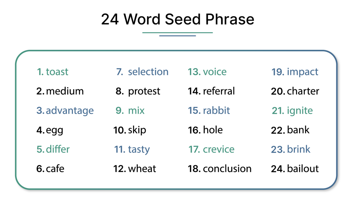 24_Word_Seed_Phrase