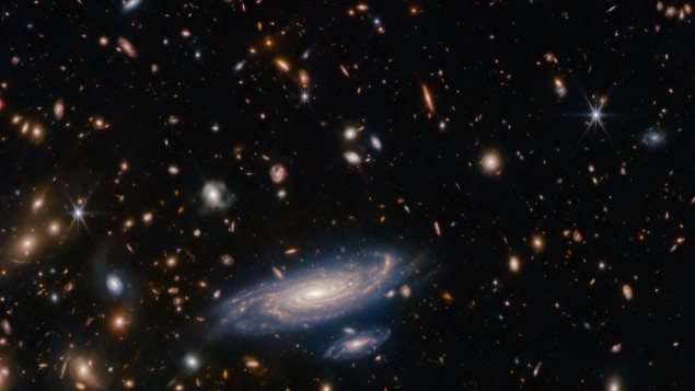 JWST galaxies