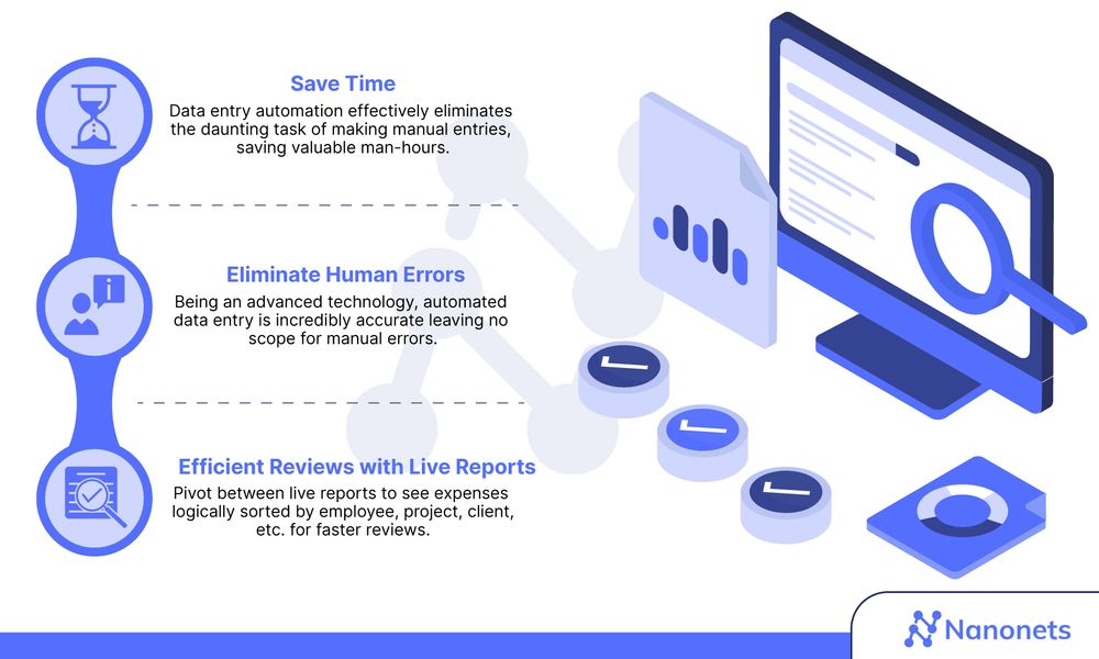 Reduce human errors with invoice imaging