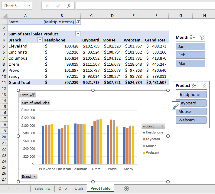 Isibonelo sethebula le-Pivot nge-Excel Automation