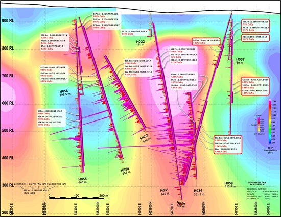 Cannot view this image? Visit: https://coingenius.news/wp-content/uploads/2023/10/doubleview-announces-south-lisle-zone-drill-holes-extend-the-main-lisle-deposit-for-120-meters.jpg