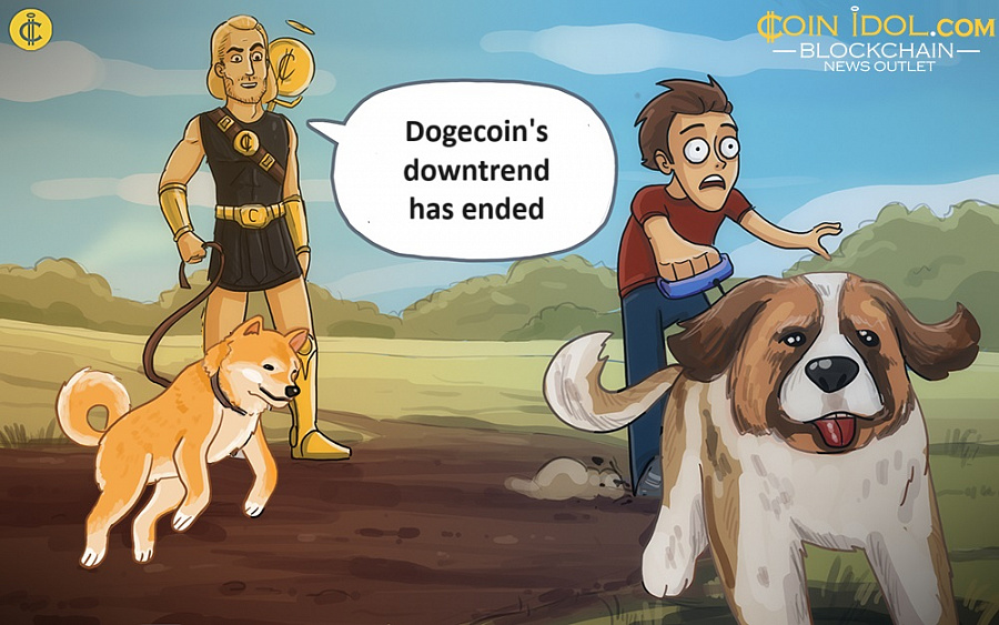 Dogecoin's downtrend has ended