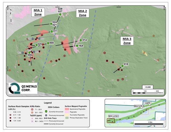 Cannot view this image? Visit: https://coingenius.news/wp-content/uploads/2023/12/q2-metals-drills-significant-continuous-spodumene-bearing-pegmatite-zones-at-the-mia-lithium-property-james-bay-territory-quebec-canada-2.jpg