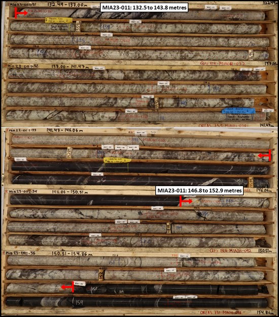 Cannot view this image? Visit: https://coingenius.news/wp-content/uploads/2023/12/q2-metals-drills-significant-continuous-spodumene-bearing-pegmatite-zones-at-the-mia-lithium-property-james-bay-territory-quebec-canada-5.jpg
