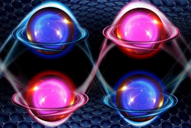 Artist's illustration of electrons in stacked graphene, represented by pink and blue spheres interacting