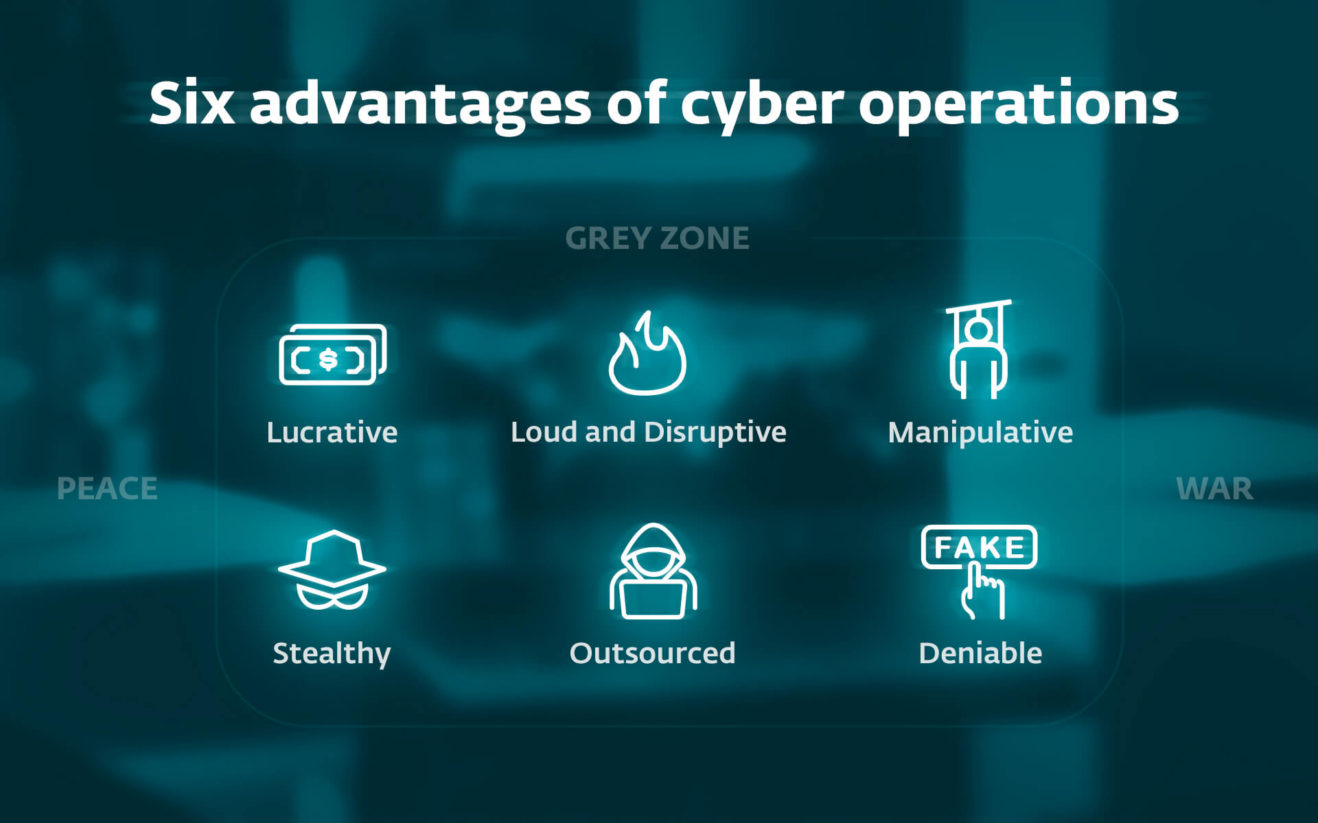 infografis operasi cyber