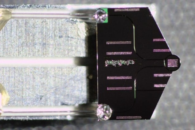 Nonlinear optical chip