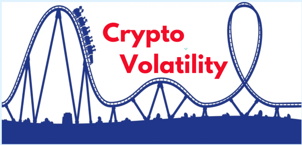 I-Crypto volatility