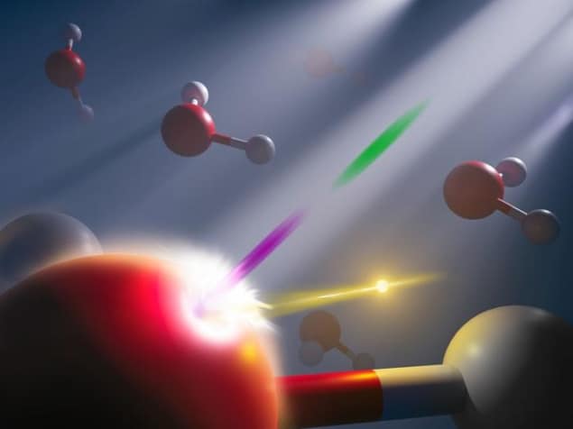Imagem mostrando uma faixa roxa e uma faixa verde colidindo com uma molécula de água, representada por uma bola vermelha para oxigênio e bolas brancas menores para hidrogênio. Um flash dourado representando um elétron também está presente