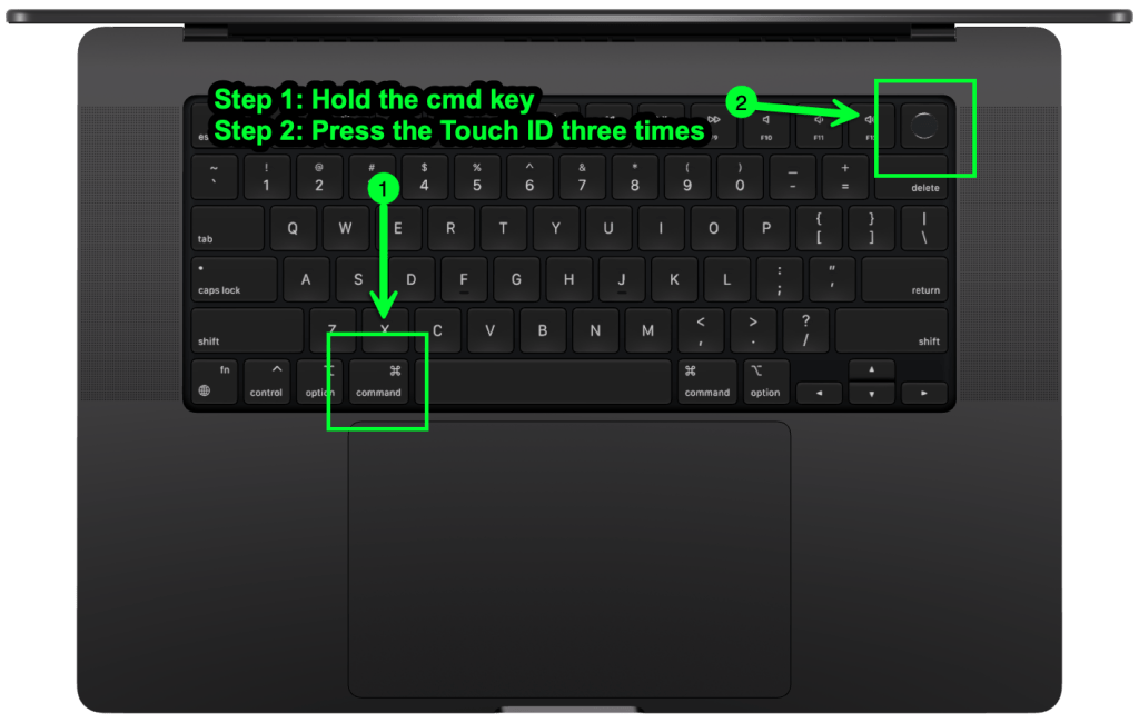MacBook Pro 鍵盤，包含如何啟動 Mac 配音的步驟。