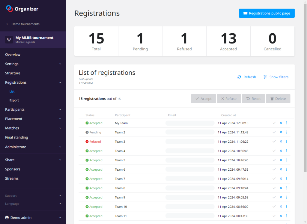 Participant registration list interface
