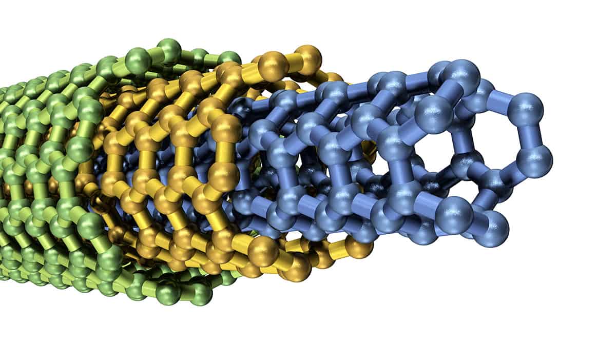 Um modelo de nanotubo de carbono de paredes múltiplas: folhas de átomos de carbono com a espessura de um átomo em um arranjo hexagonal e curvados em tubos. Tubos mais largos possuem tubos mais estreitos dentro deles.