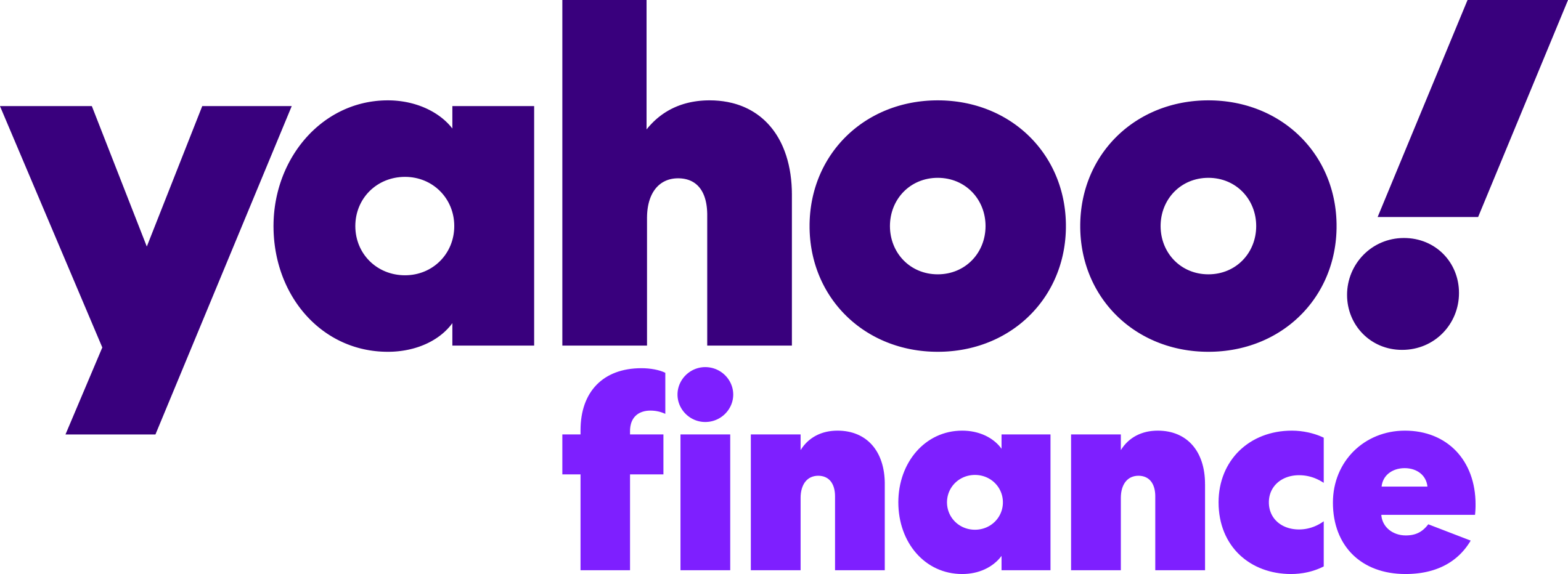 Yahoo Finans Logosu – Cereus Financial Advisors
