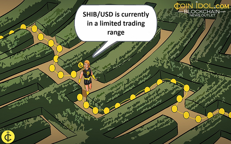 SHIB/USD se encuentra actualmente en un rango de negociación limitado