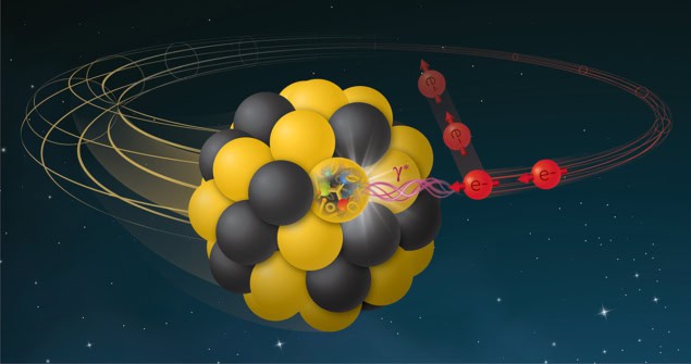 Ilustrasi elektron dan proton dalam sebuah penumbuk