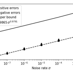 Analysis of quantum Krylov algorithms with errors