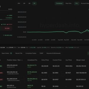 Anti-CZ Whale Flips Bullish: Now Long $109M In Ethereum While Holding Massive Meme Shorts