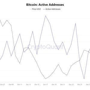 Bitcoin Price Falls 4% As ‘Uptober’ Streak Ends After 7 Years