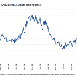 Bitcoin’s Rollercoaster Ride Won’t Derail VanEck’s $180K View
