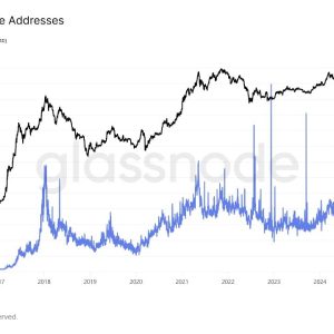 Ethereum Price Up as BitMine Buys $29M ETH From Galaxy Digital