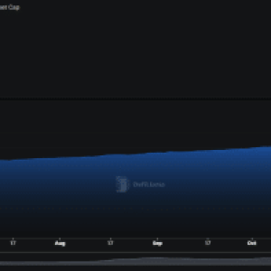 Ethereum "Remains In A Super Cycle," Says Tom Lee