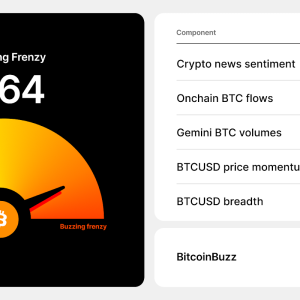 FTX Drama Returns as Bitcoin Breaks October Streak 📈