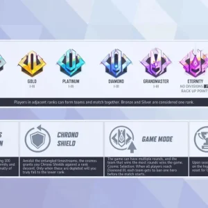 How To Level Up Fast in Marvel Rivals