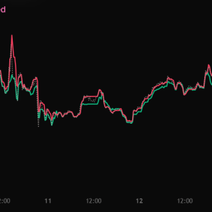 MetaDAO Community Votes Against VC Discount in $6M OTC Deal