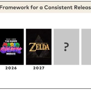 Nintendo teases more movies to come