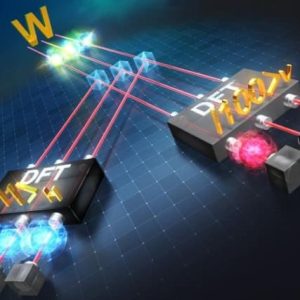 Physicists achieve first entangled measurement of W states