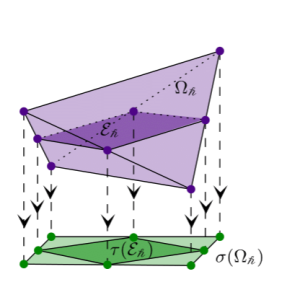 Shadows and subsystems of generalized probabilistic theories: when tomographic incompleteness is not a loophole for contextuality proofs