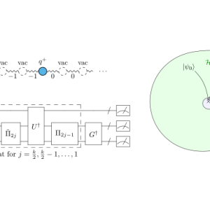 Solving lattice gauge theories using the quantum Krylov algorithm and qubitization