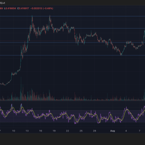 Stellar Lumens Holds Firm as Network Growth Set Stage for Breakout