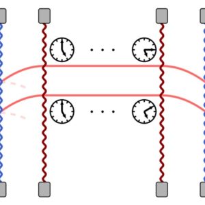 Witnessing mass-energy equivalence with trapped atom interferometers