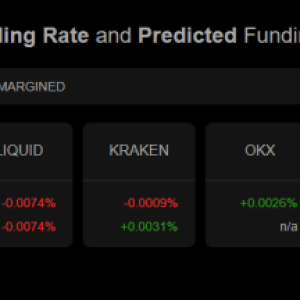 XLM Traders, Beware! Stellar’s Funding Rate Is Plummeting
