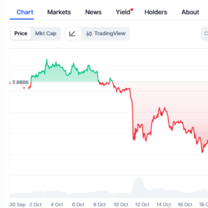 XRP Could Reach $5, But Ozak AI Prediction Is Catching the Market’s Eye